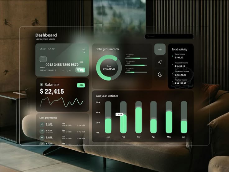 Interactive Dashboards