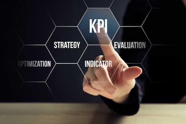 KPI Tracking & Alerts
