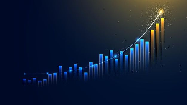 Strategic Planning & Scenario Analysis