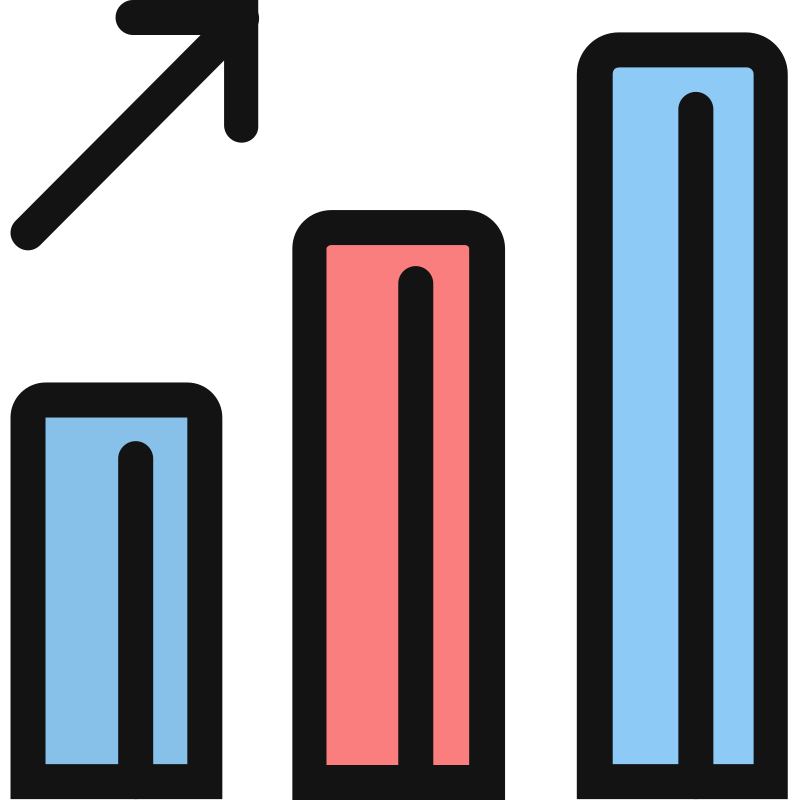 Scalability & Performance